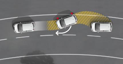 isofix na tylnych siedzeniach s s s s Elektrycznie regulowane i podgrzewane lusterka boczne Wspomaganie kierownicy s s s s System kontroli ciśnienia powietrza w oponach s s s s Asystent Podjazdu