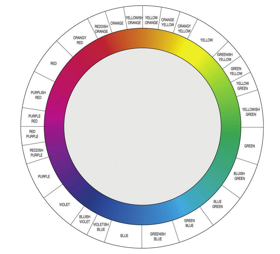 Diamenty w kolorach fantazyjnych charakterystyka walorów inwestycyjnych 149 niebiesko-zielony (ang. blue green) obie barwy występują niemal w identycznych proporcjach z przewagą barwy zielonej.