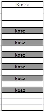 2. Moduł z ekspozycją na półkach i w koszach Moduł z półkami/ koszami oddziela asortymenty np. bluzki od swetrów oraz działy. A. Moduł z półkami oraz popiersiem.