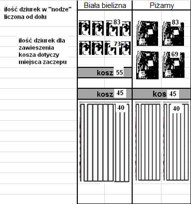 1.4. Ekspozycja bielizny męskiej Za koszulami eksponujemy bieliznę męską, która kończy dział męski.