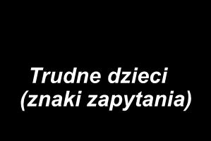 Tempo wzrostu rynku Niskie Wysokie 2013-05-13 Spadek/Schyłek Sprzedaż Koszt Zysk Cele Marketingowe Produkt Cena Dystrybucja Promocja Malejąca sprzedaż Niski koszt na klienta Malejące zyski Wycofać