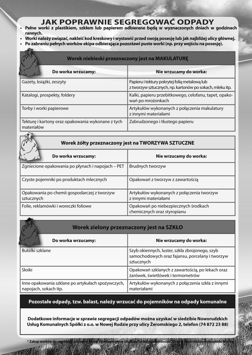 Kurier Noworudzko-R adkowski nr 6 (19) 24 marca 6 kwietnia 2010 11 Strona