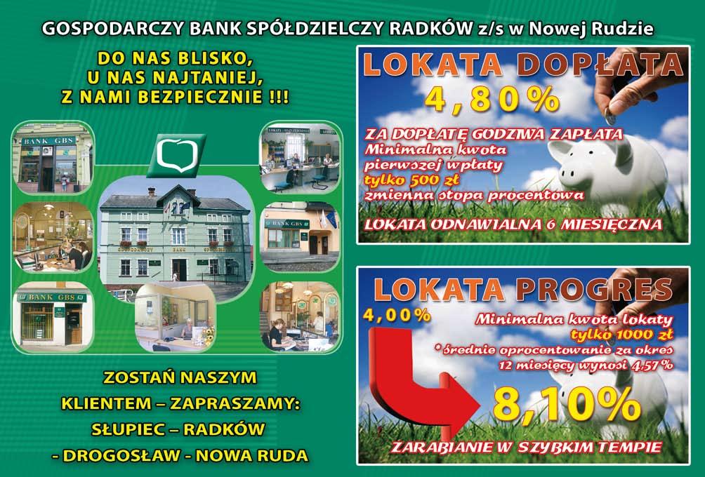 Kurier Noworudzko-Radkowski nr 6 (19) 24 marca 6 kwietnia 2010 7 ul. Asnyka 2 (os.