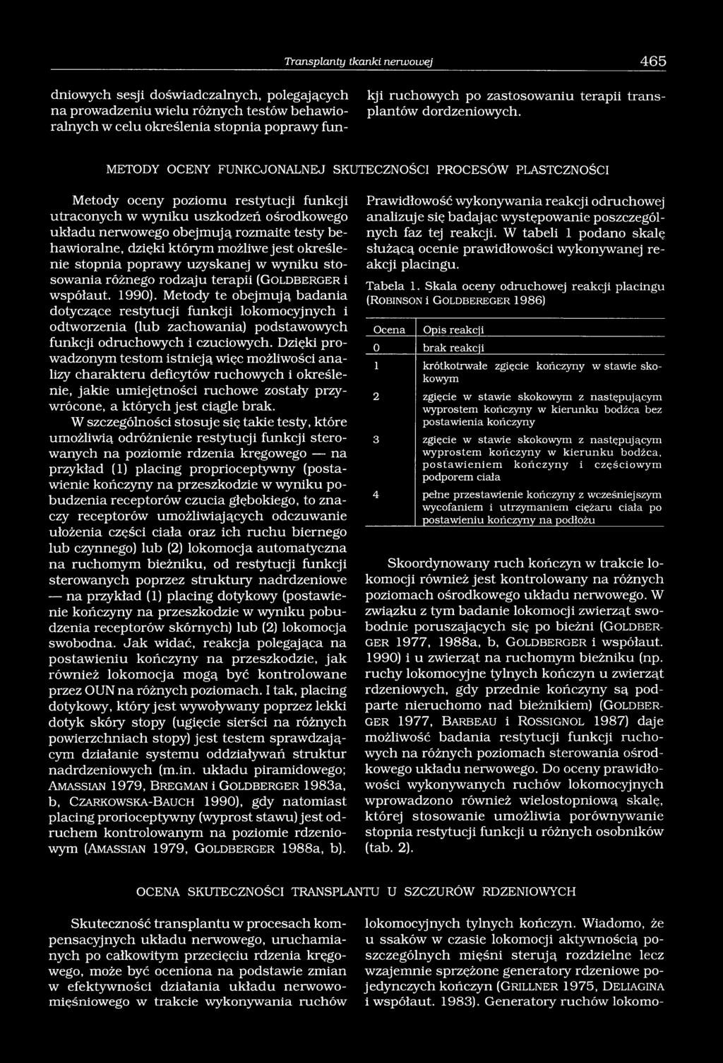 METODY OCENY FUNKCJONALNEJ SKUTECZNOŚCI PROCESÓW PLASTCZNOŚCI Metody oceny poziomu restytucji funkcji utraconych w wyniku uszkodzeń ośrodkowego układu nerwowego obejmują rozmaite testy behawioralne,