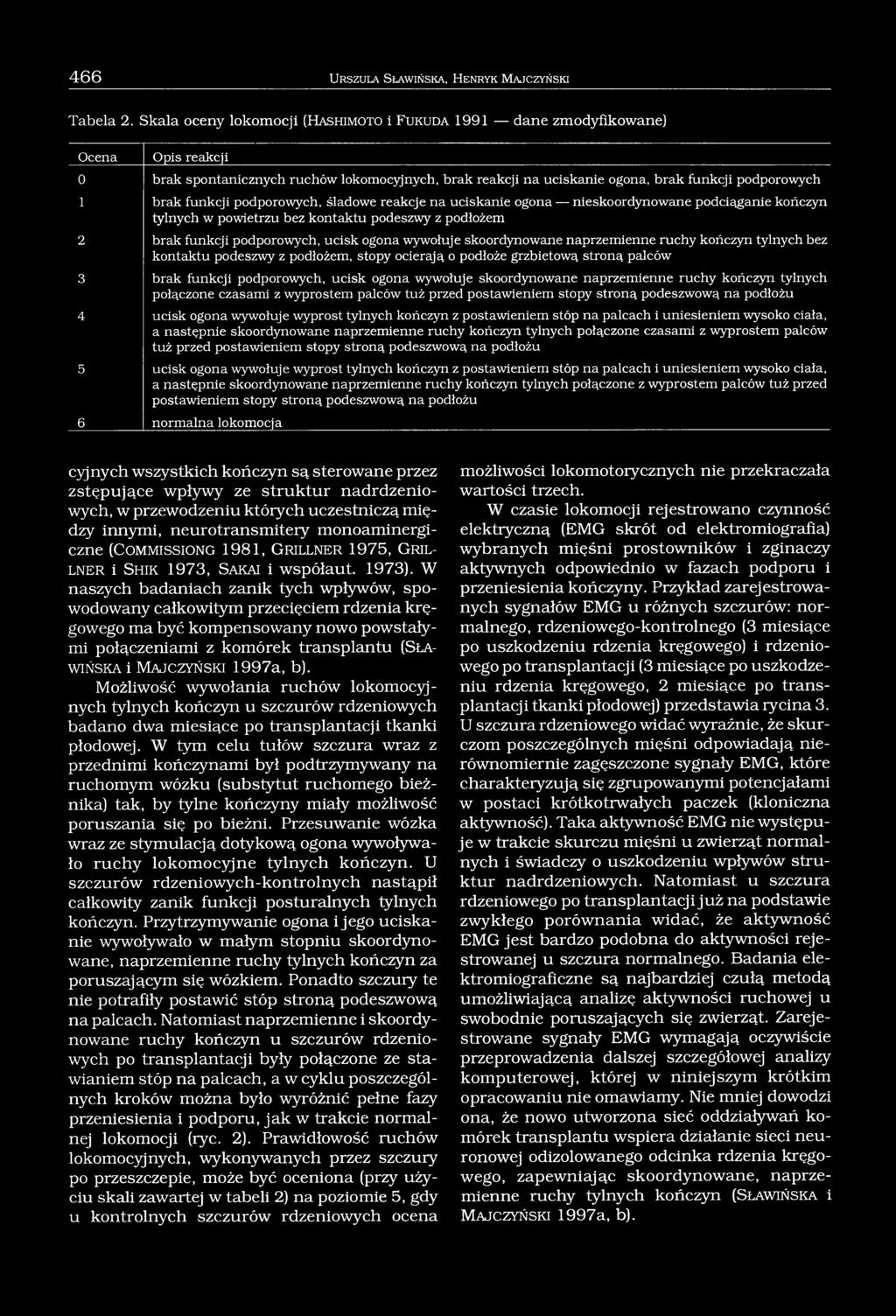 1 brak funkcji podporowych, śladowe reakcje na uciskanie ogona nieskoordynowane podciąganie kończyn tylnych w powietrzu bez kontaktu podeszwy z podłożem 2 brak funkcji podporowych, ucisk ogona
