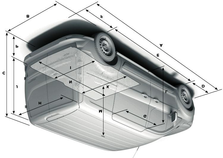 wymiary (mm) Van L1 Van L2 DCiV L1 DCiV L2 A Długość całkowita 4418 4818 4418 4818 B Szerokość całkowita z lusterkami 2137 2137 2137 2137 Szerokość całkowita bez lusterek 1835 1835 1835 1835 C