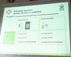 Kolejna ciekawa konferencja OIPiP w Gdańsku Profilaktyki nigdy dość! Konferencja pt.