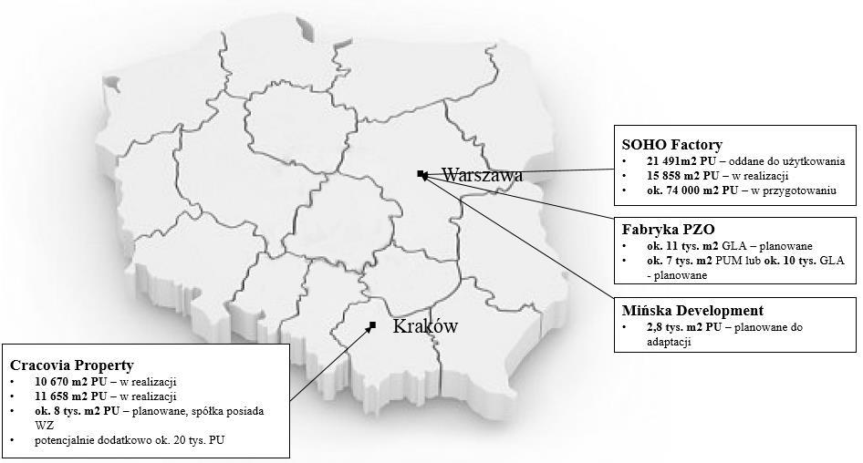 1) Segment deweloperski i nieruchomości SAF-QSr 3/2016 Grupa prowadzi swoją działalność deweloperską w Warszawie od 2012 r. zaczynając od pierwszego budynku na terenie Soho Factory (Rebel 1).