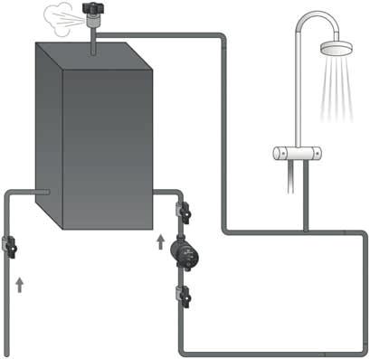 1 Grundfos COMFOR Opis produktu Domowe instalacje ciepłej wody.