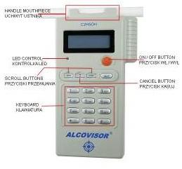 Obudowa CERTYFIKATY tworzywo ABS, odporne na uderzenia CE, DOT, NHTSA Wygląd ogólny Alkomat Alcovisor C2H5OH posiada pięć przycisków operacyjnych: przycisk ON/OFF, przyciski przewijania prawo, lewo,