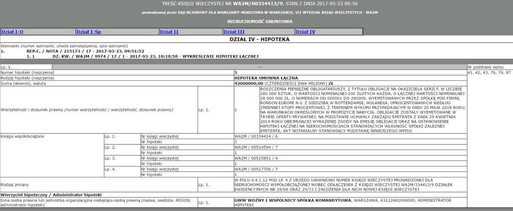 DEBT RESEARCH Źródło: https://ekw.ms.gov.