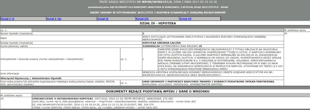 odsetek C (RON0617) 100,01 WIBOR 6M + 3,75% 2017-06-06