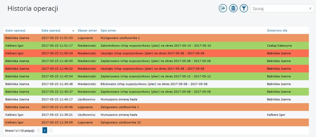 Pod przyciskiem filtra można dodatkowo ograniczyć zakres wyświetlanych danych wyszukując zmiany wykonane we wskazanym okresie czasu lub dla wybranego centrum podległościowego.