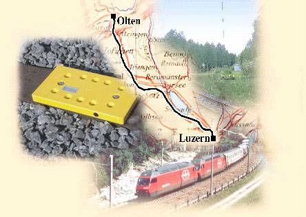 Projekt dla kolei szwajcarskich SBB Linia Pilotowa ERTMS/ETCS Poziom 2 infrastruktura i pojazdy 35 km linii dwutorowej, ruch mieszany 220