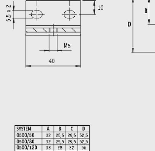 zawiera następujące elementy: KB-0500-52 (2 szt.), KB-0500-55 (2 szt.