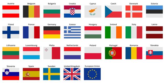EURAXESS Strony krajowe w całej Europie na świecie Horyzont 2020