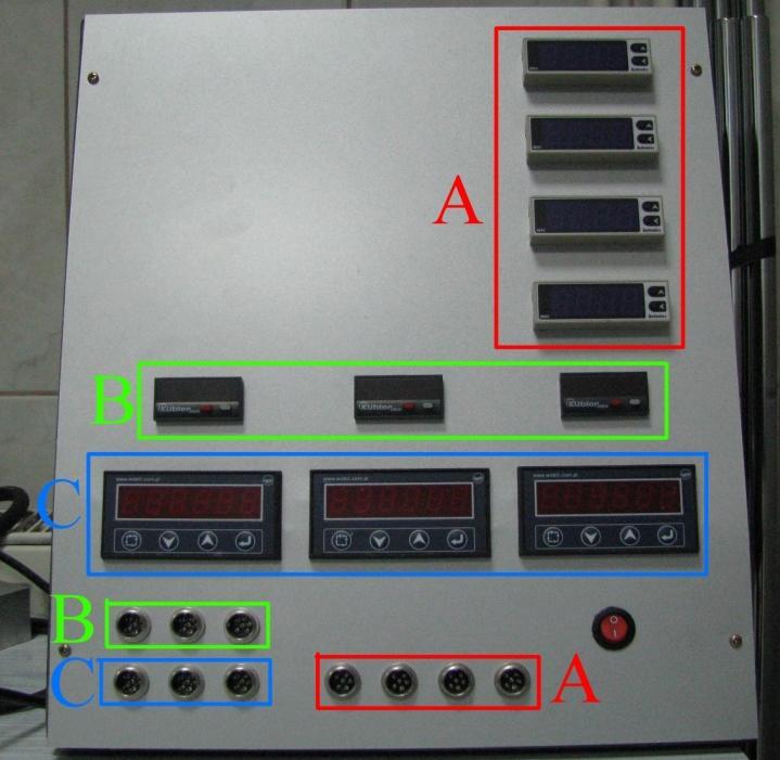 Rys. 9. Tablica wyposażona we wskaźniki pomiarowe Stanowisko laboratoryjne wyposażone jest w tablicę wskaźnikową która przedstawiona jest na Rys 10.