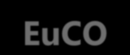 Przedmiot działalności EuCO 1.