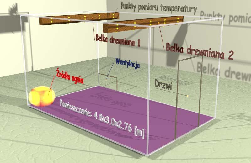 Proceedings of the 5 th International Conference on New Trends in Statics and Dynamics of Buildings October 19-20, 2006 Bratislava, Slovakia Faculty of Civil Engineering STU Bratislava Slovak Society