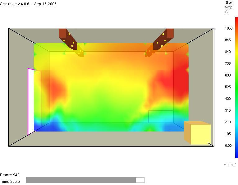 Rys 4 Rozkład temperatur gazów w pomieszczeniu w czasie t=235.5 sekund. 4 ANALIZA STRUKTURALNA Analiza strukturalna została wykonana programem ANSYS w dwóch etapach: 1.