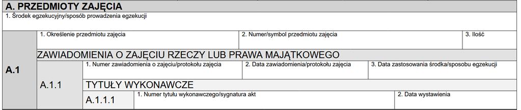 Uwagi: 1. Zbieg egzekucyjny (adnotacja) może dotyczyć wyłącznie tego samego typu środka egzekucyjnego / sposobu prowadzenia egzekucji atrybut./ega:przedmiotyzajecia/@srodekegzekucyjny. 2.