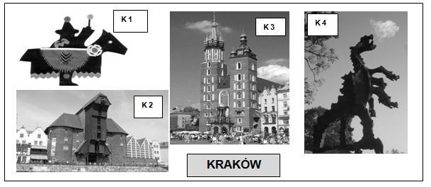 Oznaczenie literowo - cyfrowe zdjęcia niepasującego do pocztówki Miasto, w którym powinno być umieszczone zdjęcie Nazwa elementu umieszczonego na zdjęciu Zadanie 18.