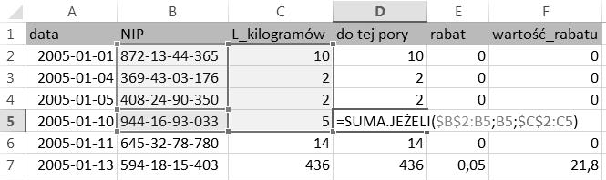 Informatyka 15 Zadanie 4.4. (0 3) Na potrzeby zadania 4.