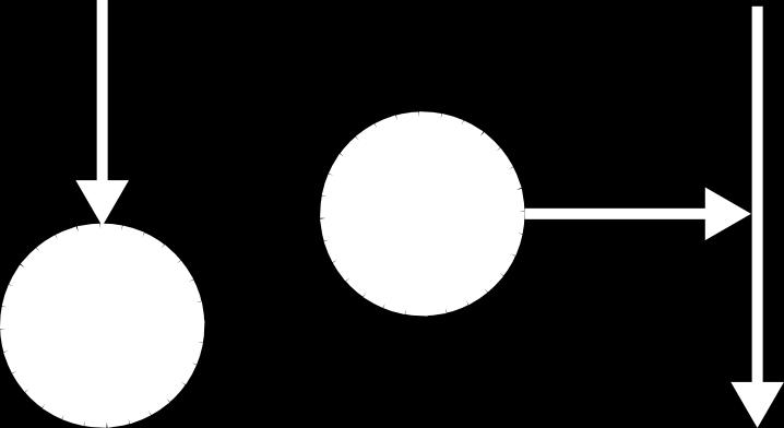 Sposoby zapisu algorytmów Symbole używane na schematach blokowych Schemat blokowy Łącznik wewnętrzny Łącznik wewnętrzny służy do łączenia odrębnych