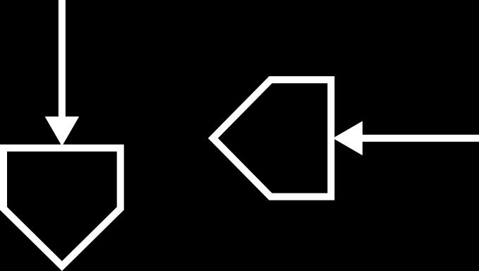 Sposoby zapisu algorytmów Symbole używane na schematach blokowych Schemat blokowy Łącznik zewnętrzny Łącznik zewnętrzny służy do łączenia odrębnych części schematu znajdujących