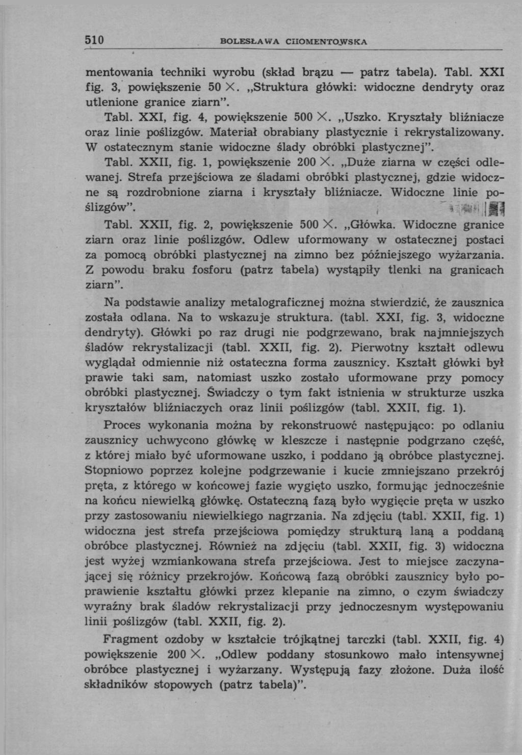510 BOLESŁAWA CIIOMENTO.WSKA mentowania techniki wyrobu (skład brązu patrz tabela). Tabl. XXI fig. 3, powiększenie 50 X. Struktura główki: widoczne dendryty oraz utlenione granice ziarn". Tabl. XXI, fig.