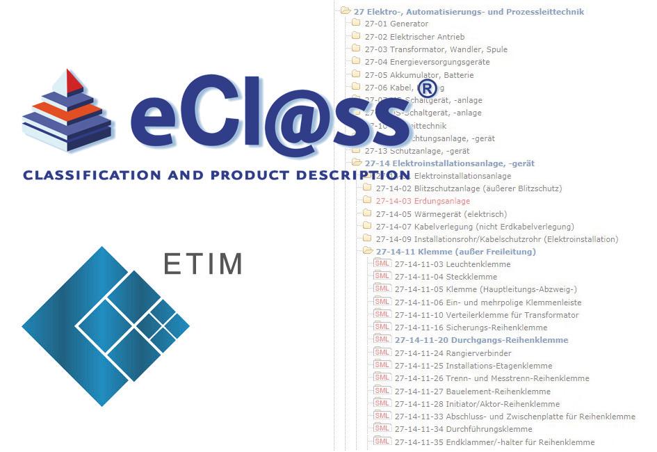 smartdesigner Dane techniczne i handlowe artykułów Klasyfikacja wg ETIM i ecl@ss również w formacie