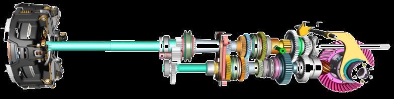 ManualDrive: mechaniczne sterowanie Podstawowa prosta przekładnia Suche