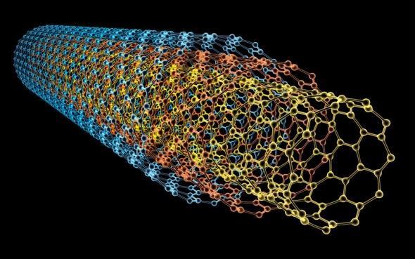 Zakład Technologii Chemicznej Nieorganicznej dr hab. inż.