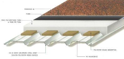 PolDeck MD PUR Płyta dachowa odwrócona przeznaczona na dachy płaskie, z okładziną bitumiczną na zewnętrznej