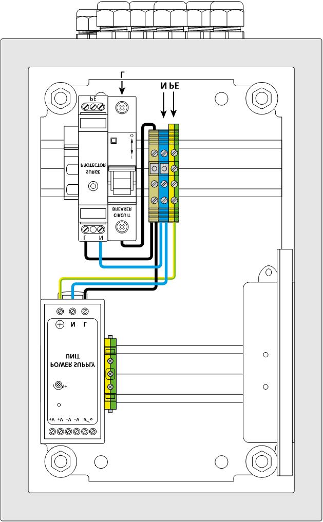 Instrukcja instalacji REV:201702 Szafki stalowe zewnętrzne IP66 Instalacja 1. Montaż Zamocuj szafkę wykorzystując otwory montażowe rozmieszczone w rogach: a) na płaskiej powierzchni.