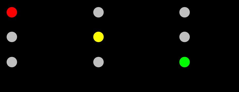 5. Sprzętowy przycisk RESET Restart urządzenia przycisk naciśnięty, a następnie puszczony po równoczesnym zaświeceniu diod czerwonej, żółtej i zielonej.