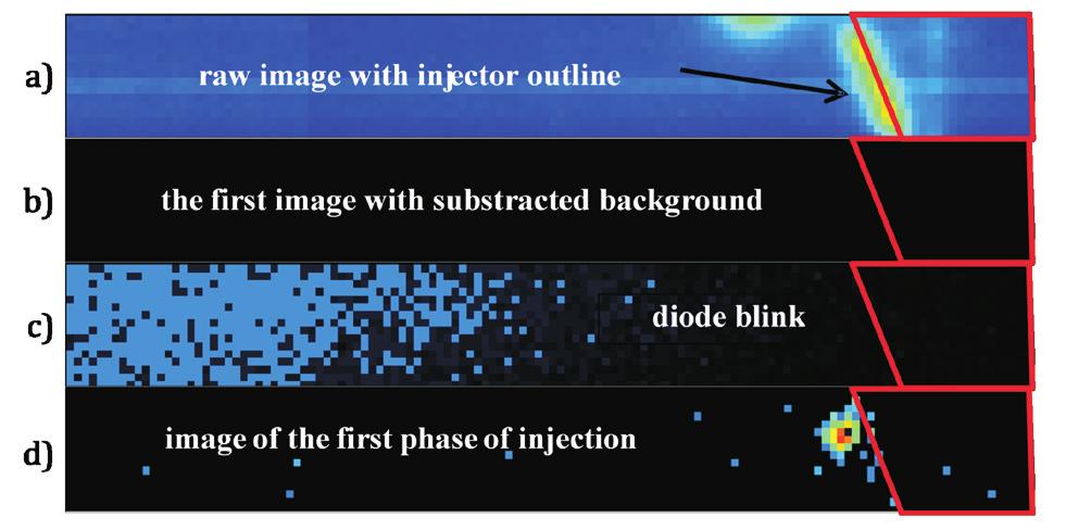 Mathematical models of delaying opening of SIDI injectors formulated on basis of optical tests electric opening of injectors (t e ) defined as the time from triggering the TTL signal until the start