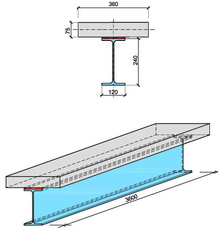 Tested beams pcp = prefabricated concrete plate B1 pcp rests freely on steel girder via cilindrical rollers with diameter of 5 mm B2 pcp bonded with steel girder by flexible adhesive SikaTack -Panel,