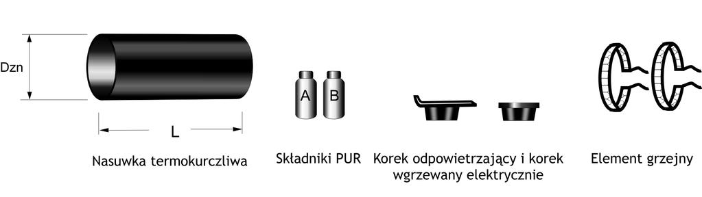 11.3. Złącze termokurczliwe zgrzewane elektry