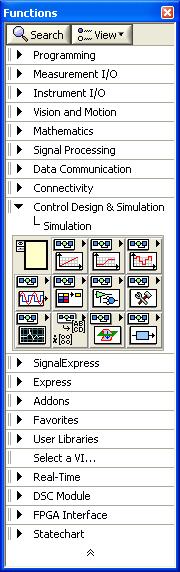 1. Schemat operacyjny Z zakładki Simulation