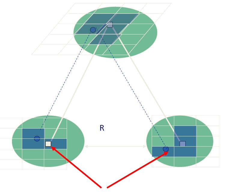 Jak stosować w praktyce (zwłaszcza w złożonych projektach IT) osiągnięcia logiki matematycznej (szczególnie metody algebraiczne w logice) oraz dorobek w podstawach IT?