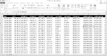 Dostęp do programu jest przez dowolną przeglądarkę internetową. Archiwum dostępne w postaci plików.csv (otwierane np. w Excel).