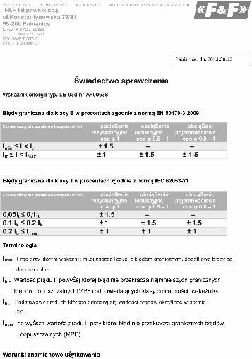przesyłamy zainteresowanym na żądanie listem lub faksem.