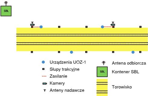 3). się automatycznie przełączanym trybem pracy dzień/noc i doskonałą czułością w warunkach słabego oświetlenia.