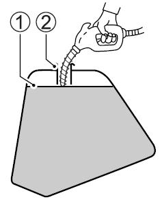 Korek wlewu paliwa 1. Poziom paliwa 2. Króciec wlewowy Aby otworzyć zbiornik paliwa zdejmij przewód odpowietrzający z korka i odkręć korek.