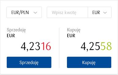 3. Pulpit Główny ekran kantoru składa się z następujących elementów: 3.1.