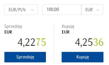 4. Zawieranie transakcji Transakcje mogą być inicjowane z wykorzystaniem kafli w sekcji Szybka transakcja walutowa lub w mini panelu Nowa transakcja walutowa. 4.1.