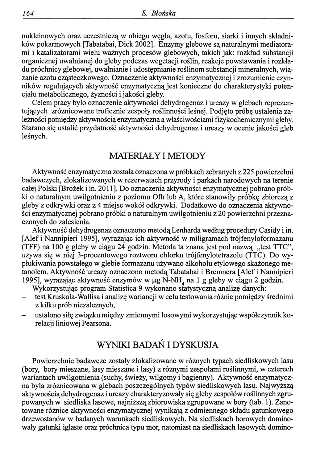 164 E. Błońska nukleinowych oraz uczestniczą w obiegu węgla, azotu, fosforu, siarki i innych składników pokarmowych [Tabatabai, Dick 2002].