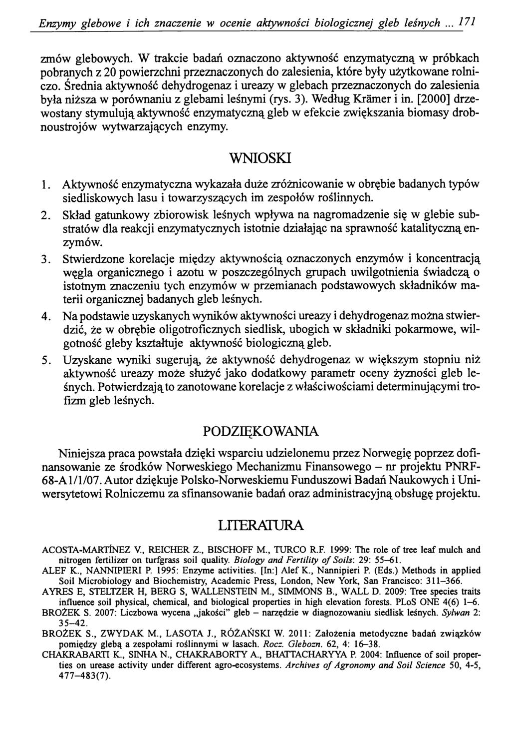 Enzymy glebowe i ich znaczenie w ocenie aktywności biologicznej gleb leśnych... 171 zmów glebowych.