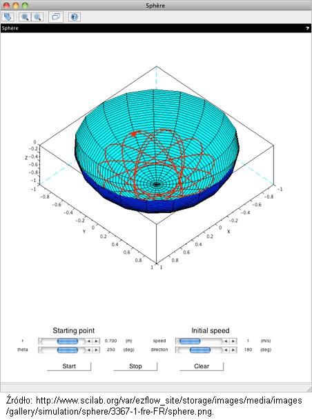 inteligencja Modelowanie i symulacje